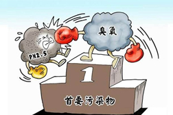 打好夏季臭氧污染防治攻堅(jiān)戰(zhàn)，助力藍(lán)天保衛(wèi)戰(zhàn)三年行動(dòng)計(jì)劃順利收官